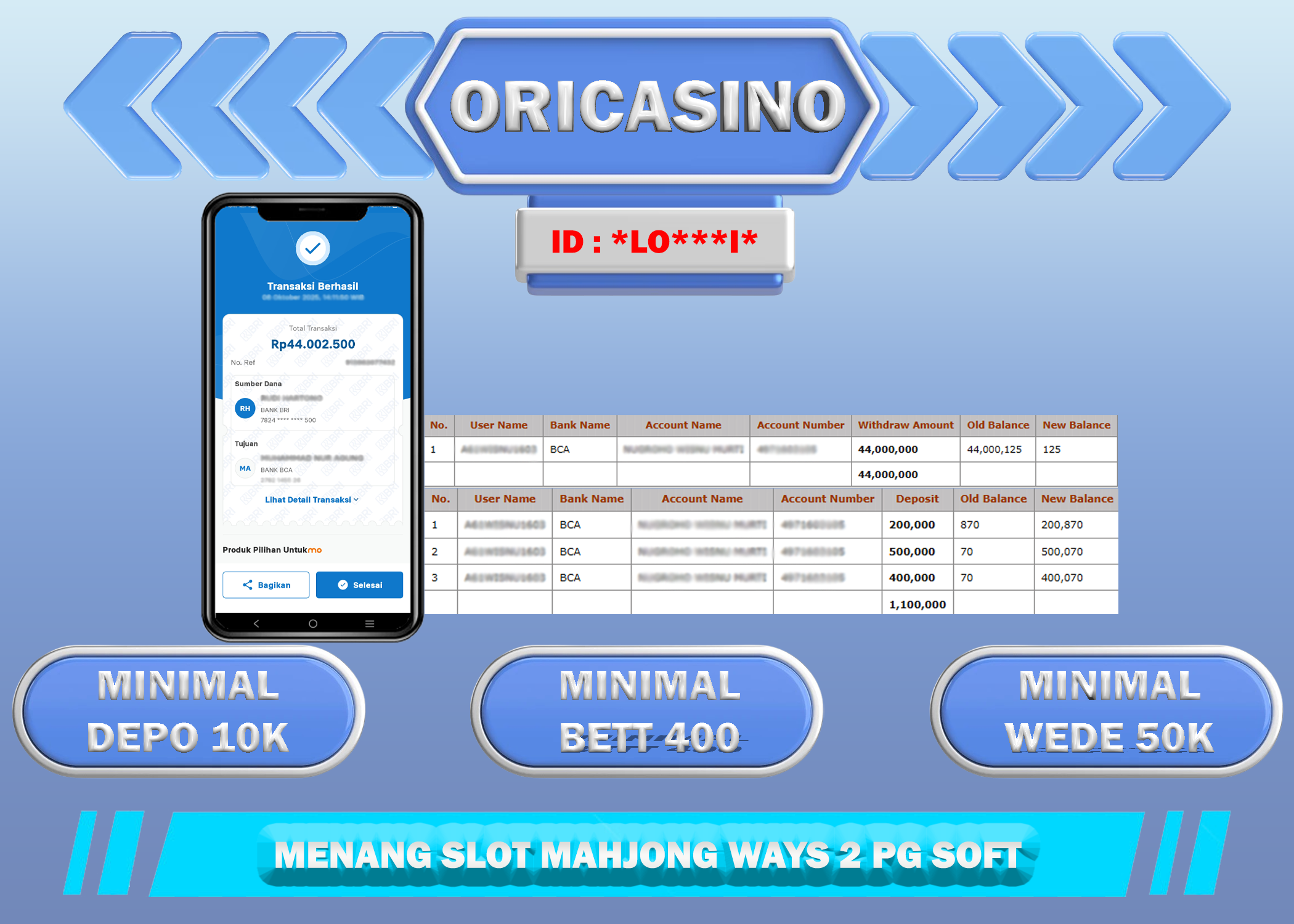 BUKTI KEMENANGAN SLOT MAHJ0NG WAYS 2 PG SOFT